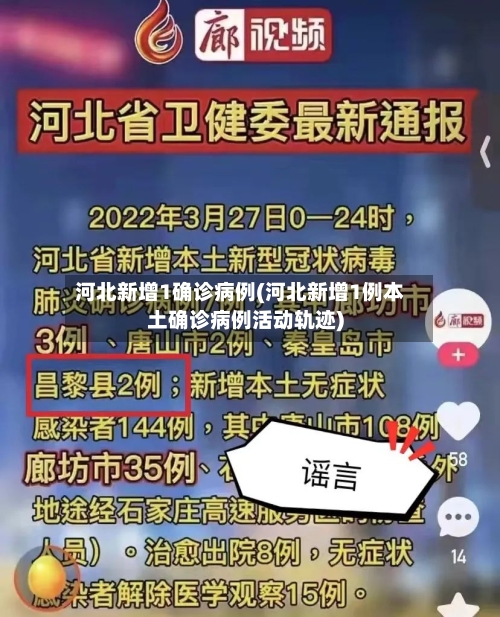 河北新增1确诊病例(河北新增1例本土确诊病例活动轨迹)-第3张图片