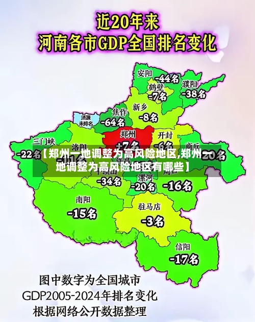 【郑州一地调整为高风险地区,郑州一地调整为高风险地区有哪些】-第1张图片