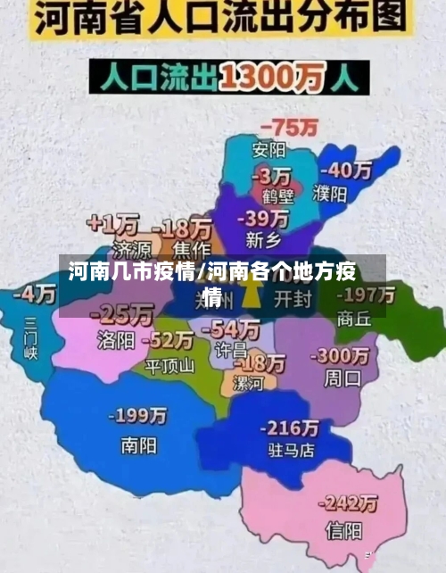 河南几市疫情/河南各个地方疫情-第1张图片