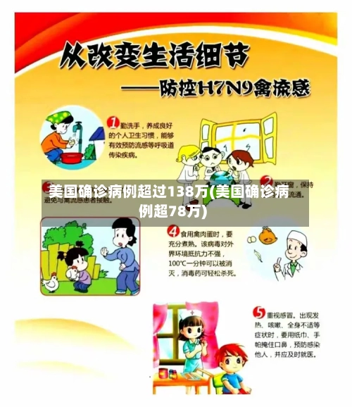 美国确诊病例超过138万(美国确诊病例超78万)-第3张图片