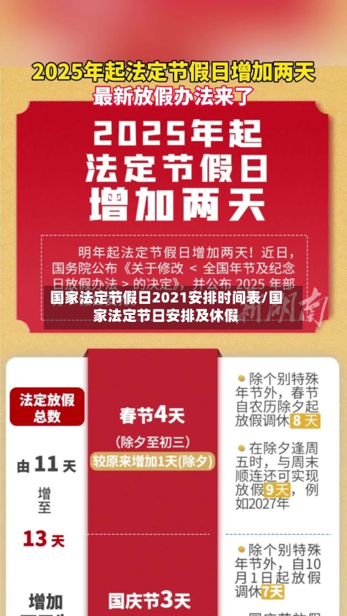 国家法定节假日2021安排时间表/国家法定节日安排及休假-第1张图片