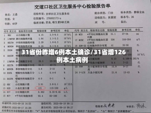 31省份昨增6例本土确诊/31省增126例本土病例-第1张图片