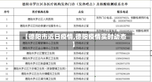 【德阳市近日疫情,德阳疫情实时动态】-第2张图片
