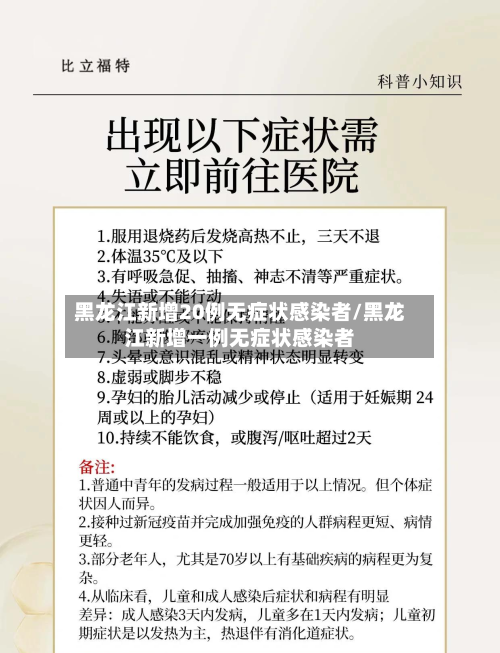黑龙江新增20例无症状感染者/黑龙江新增一例无症状感染者-第1张图片