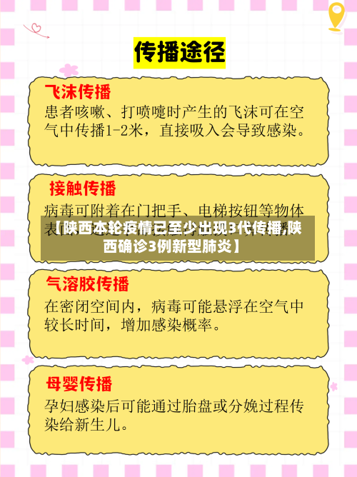 【陕西本轮疫情已至少出现3代传播,陕西确诊3例新型肺炎】-第3张图片