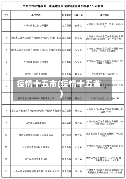 疫情十五市(疫情十五省)-第1张图片