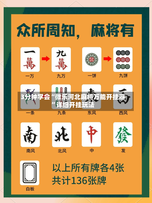 3分钟学会“微乐河北麻将万能开挂器”详细开挂玩法-第3张图片
