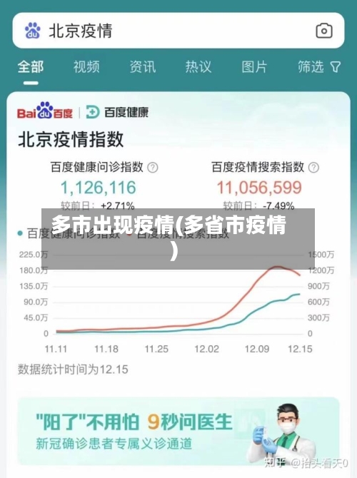 多市出现疫情(多省市疫情)-第2张图片