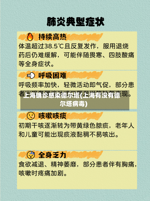 上海确诊感染德尔塔(上海有没有德尔塔病毒)-第1张图片