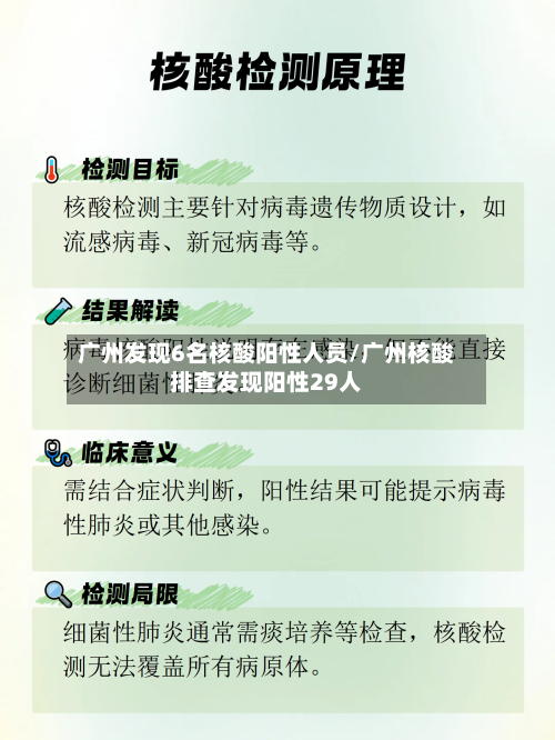 广州发现6名核酸阳性人员/广州核酸排查发现阳性29人-第1张图片