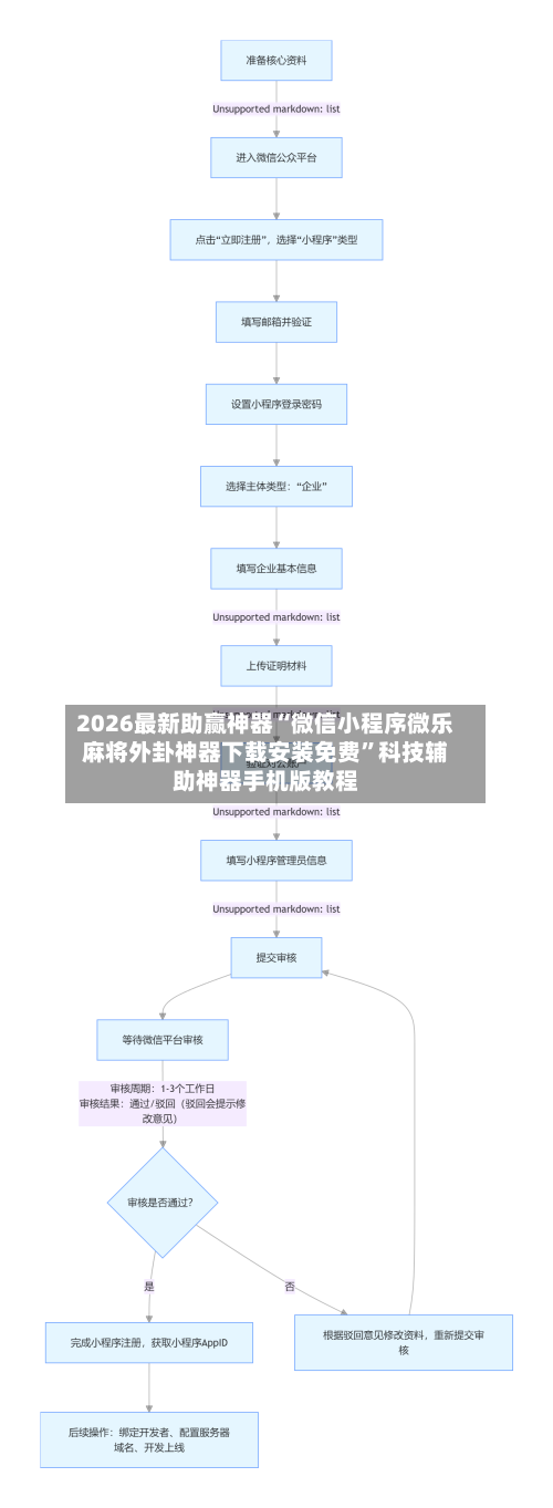 2026最新助赢神器“微信小程序微乐麻将外卦神器下载安装免费”科技辅助神器手机版教程-第2张图片