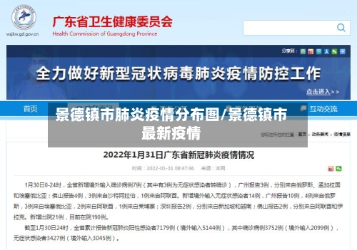 景德镇市肺炎疫情分布图/景德镇市最新疫情-第2张图片
