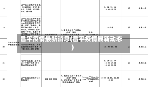 昌平疫情最新消息(昌平疫情最新动态)-第1张图片