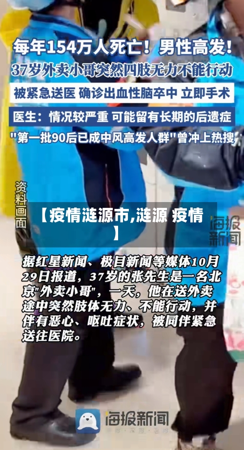 【疫情涟源市,涟源 疫情】-第3张图片