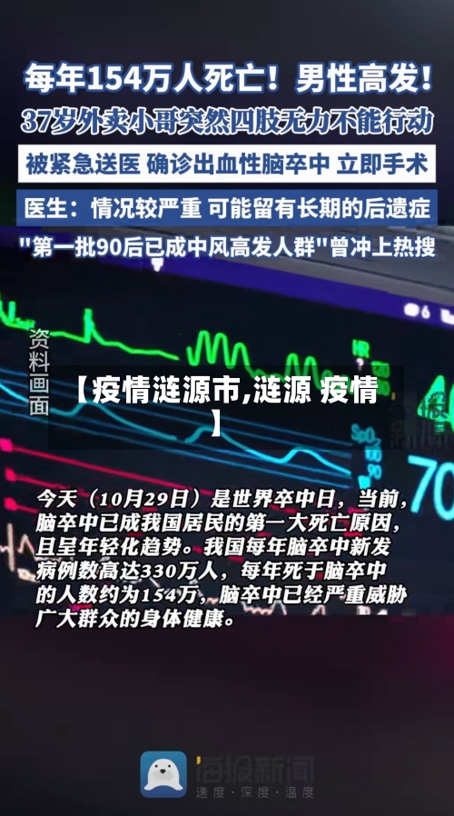 【疫情涟源市,涟源 疫情】-第2张图片