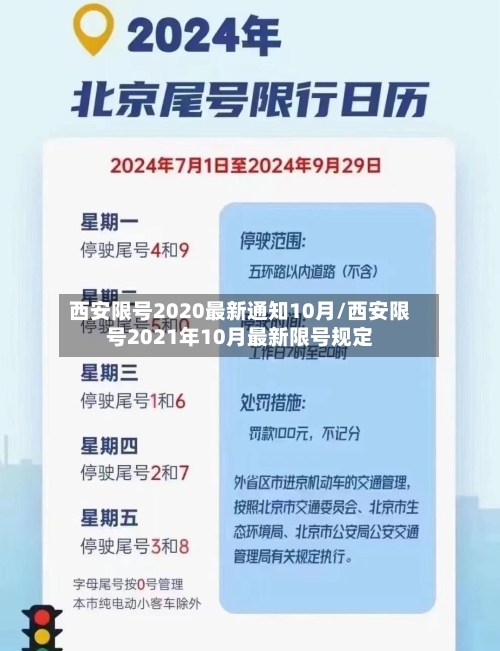 西安限号2020最新通知10月/西安限号2021年10月最新限号规定-第2张图片