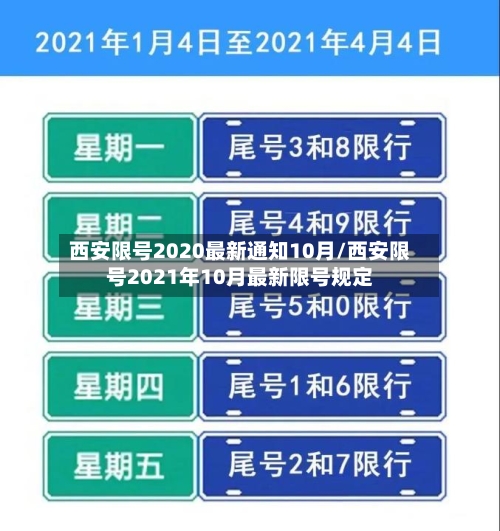 西安限号2020最新通知10月/西安限号2021年10月最新限号规定-第3张图片