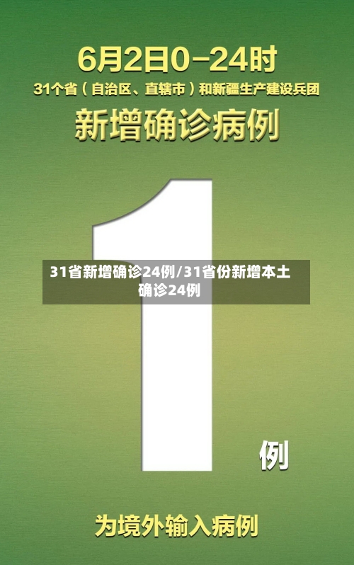 31省新增确诊24例/31省份新增本土确诊24例-第1张图片