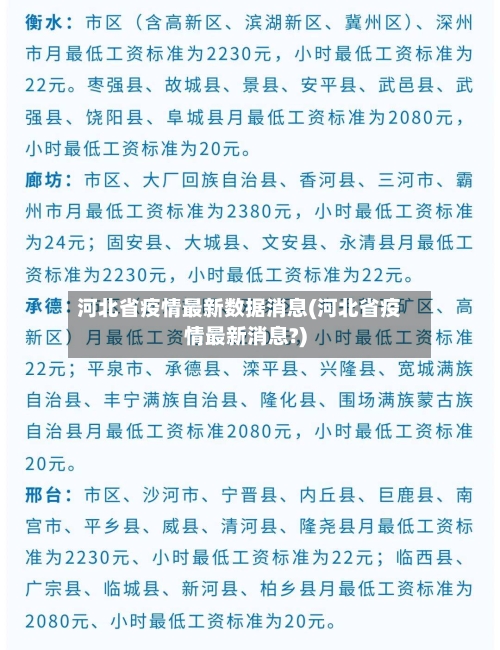 河北省疫情最新数据消息(河北省疫情最新消息?)-第3张图片