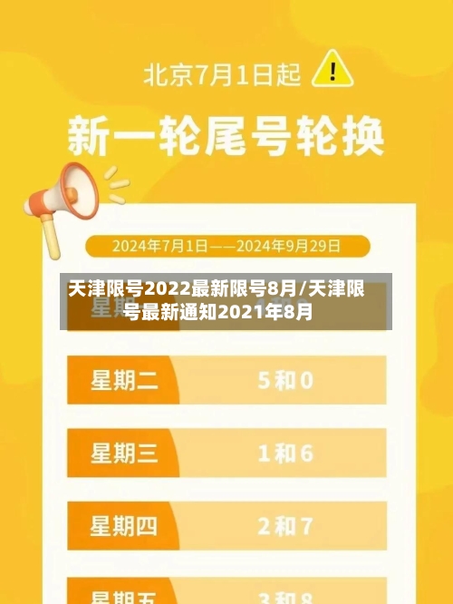 天津限号2022最新限号8月/天津限号最新通知2021年8月-第1张图片