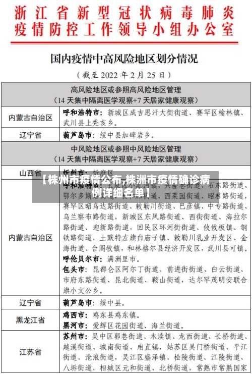【株州市疫情公布,株洲市疫情确诊病例详细名单】-第1张图片