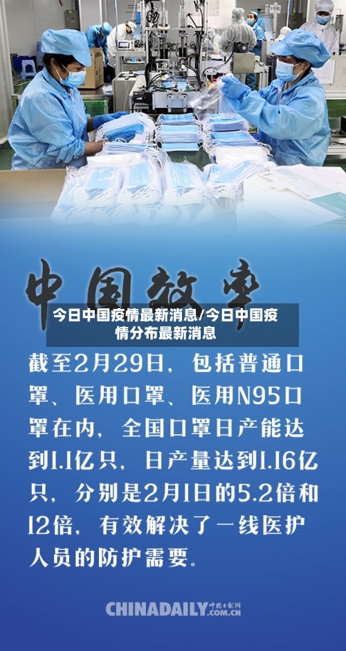 今日中国疫情最新消息/今日中国疫情分布最新消息-第1张图片