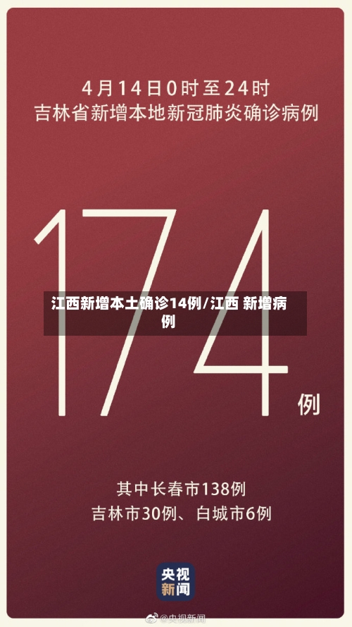 江西新增本土确诊14例/江西 新增病例-第1张图片