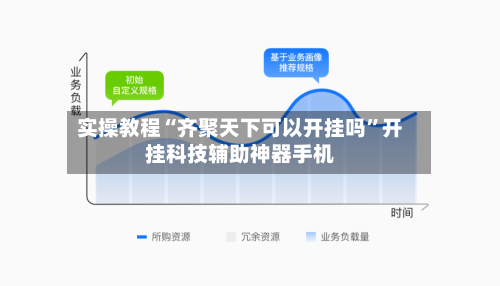 实操教程“齐聚天下可以开挂吗”开挂科技辅助神器手机-第1张图片