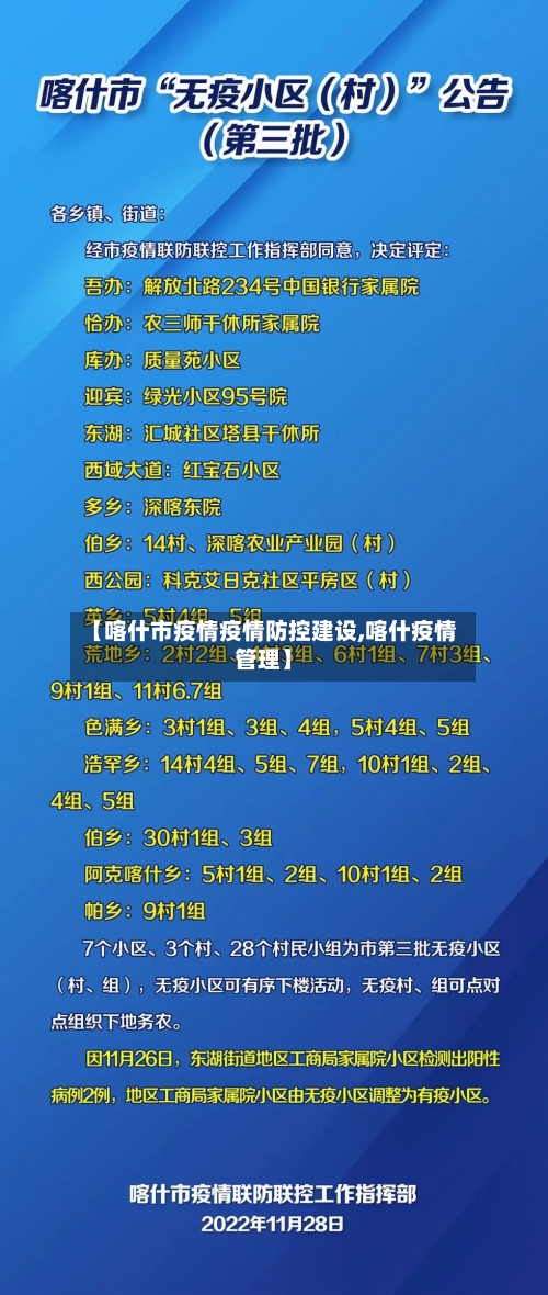 【喀什市疫情疫情防控建设,喀什疫情管理】-第1张图片