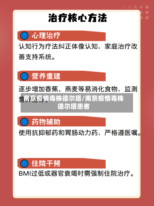 南京疫情毒株德尔塔/南京疫情毒株德尔塔患者-第1张图片
