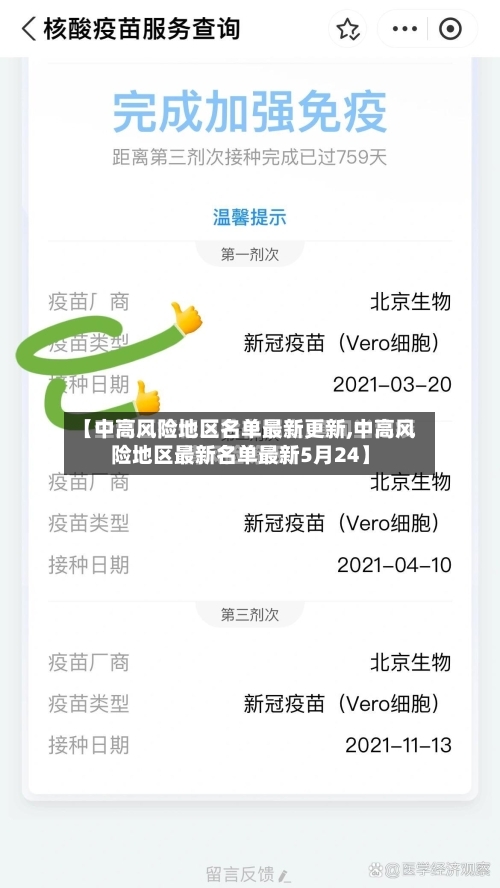 【中高风险地区名单最新更新,中高风险地区最新名单最新5月24】-第2张图片