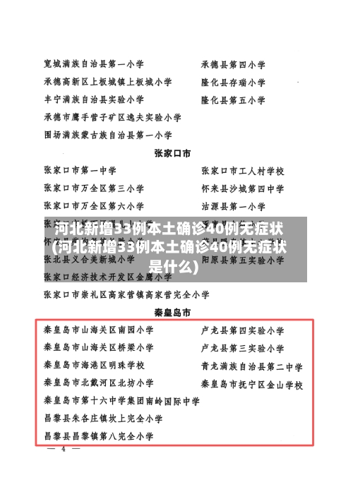 河北新增33例本土确诊40例无症状(河北新增33例本土确诊40例无症状是什么)-第2张图片