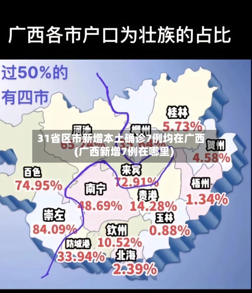 31省区市新增本土确诊7例均在广西(广西新增7例在哪里)-第3张图片