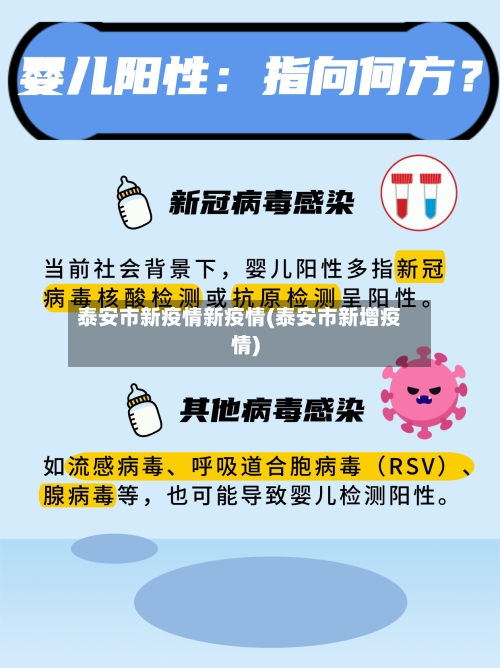 泰安市新疫情新疫情(泰安市新增疫情)-第1张图片