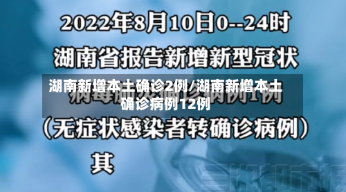 湖南新增本土确诊2例/湖南新增本土确诊病例12例-第1张图片