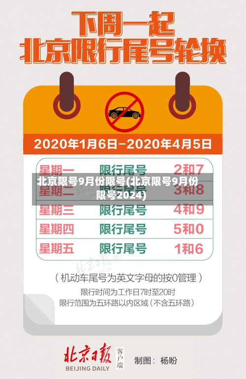 北京限号9月份限号(北京限号9月份限号2024)-第1张图片