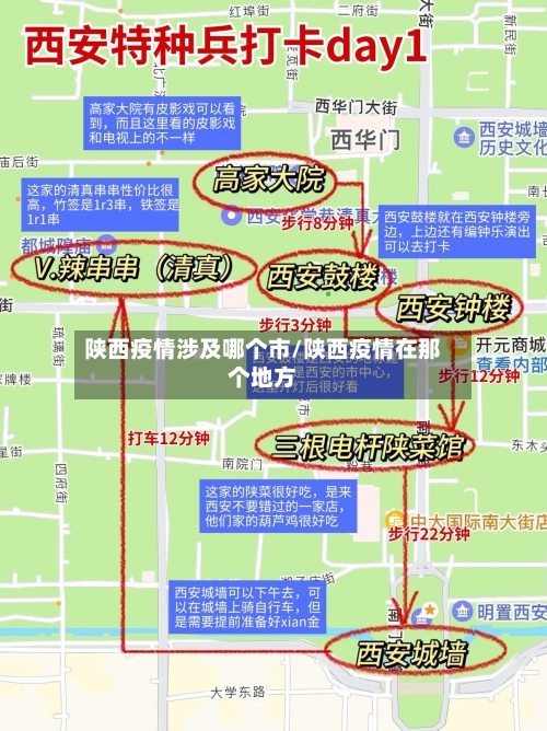 陕西疫情涉及哪个市/陕西疫情在那个地方-第2张图片