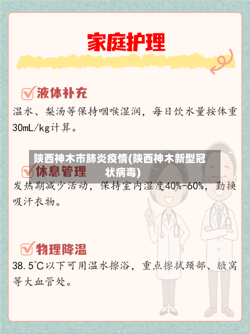 陕西神木市肺炎疫情(陕西神木新型冠状病毒)-第1张图片