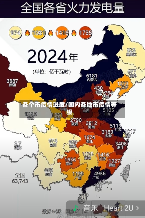 各个市疫情进度/国内各地市疫情等级-第3张图片