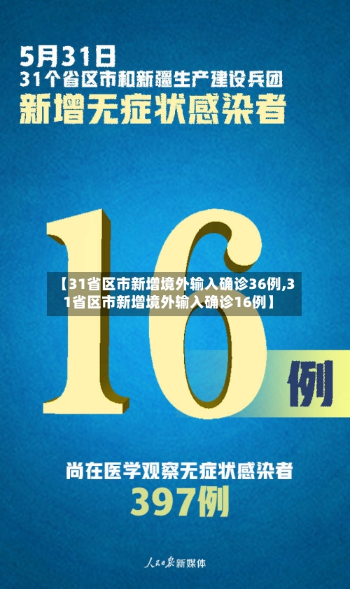 【31省区市新增境外输入确诊36例,31省区市新增境外输入确诊16例】-第2张图片