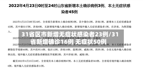 31省区市新增无症状感染者23例/31省新增确诊16例 无症状50例-第1张图片