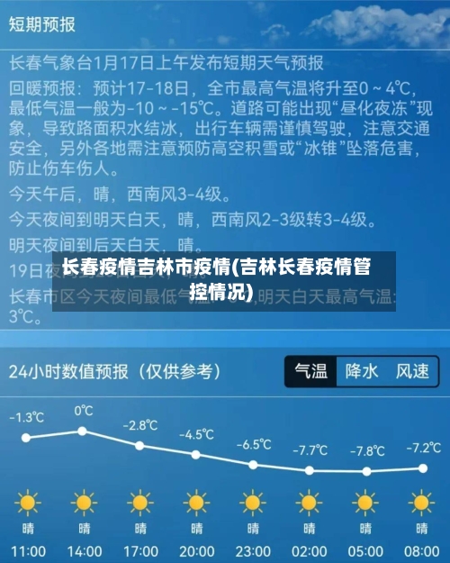长春疫情吉林市疫情(吉林长春疫情管控情况)-第2张图片
