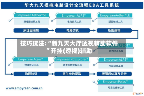 技巧玩法:“新九天大厅透视辅助软件	”开挂(透视)辅助-第1张图片