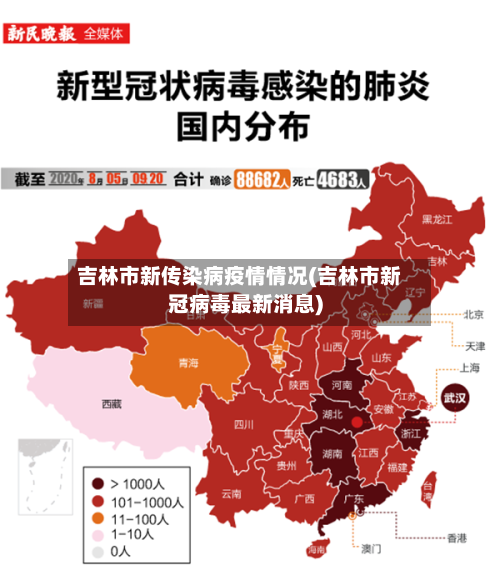 吉林市新传染病疫情情况(吉林市新冠病毒最新消息)-第2张图片