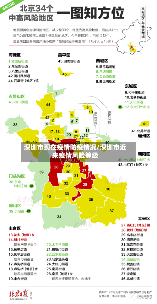 深圳市现在疫情防疫情况/深圳市近来疫情风险等级-第1张图片
