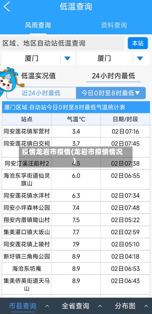 疫情龙岩市疫情(龙岩市疫情情况)-第2张图片