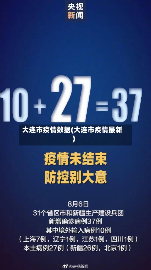 大连市疫情数据(大连市疫情最新)-第2张图片