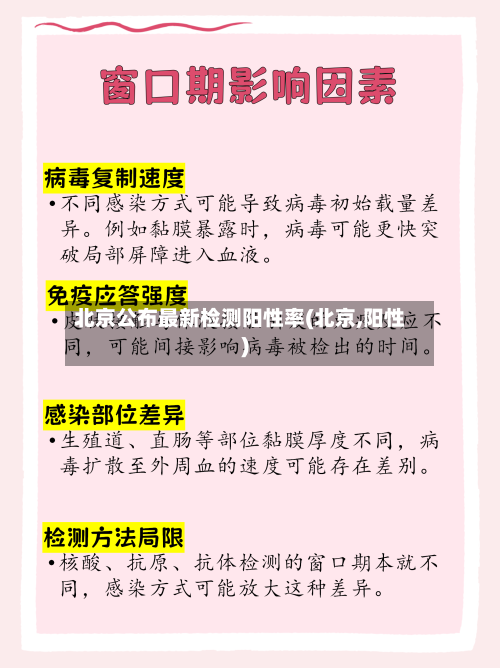 北京公布最新检测阳性率(北京,阳性)-第1张图片