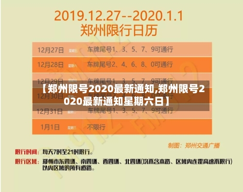 【郑州限号2020最新通知,郑州限号2020最新通知星期六日】-第1张图片