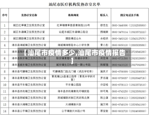 【汕尾市疫情多少,汕尾市疫情报告】-第1张图片
